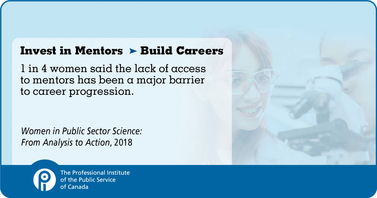 Invest in Mentors - Build Careers