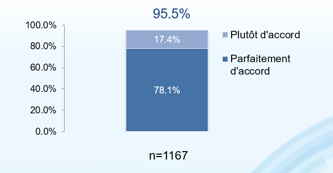 Climate Change Survey2_FR.png