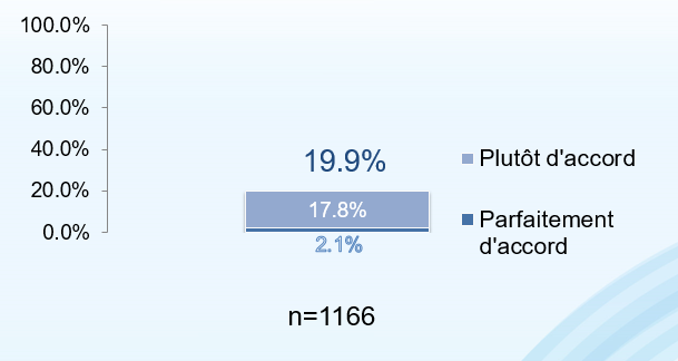 Climate Change Survey3_FR.png