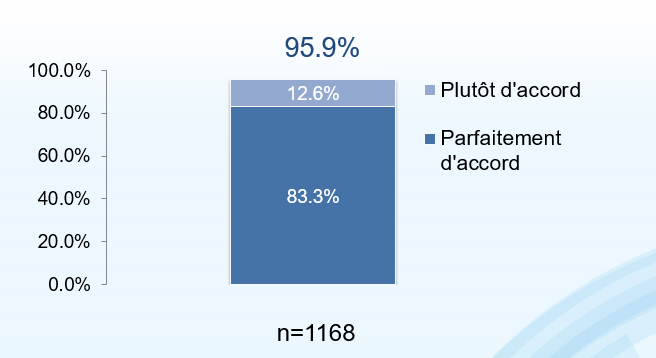 Climate Change Survey_FR.png
