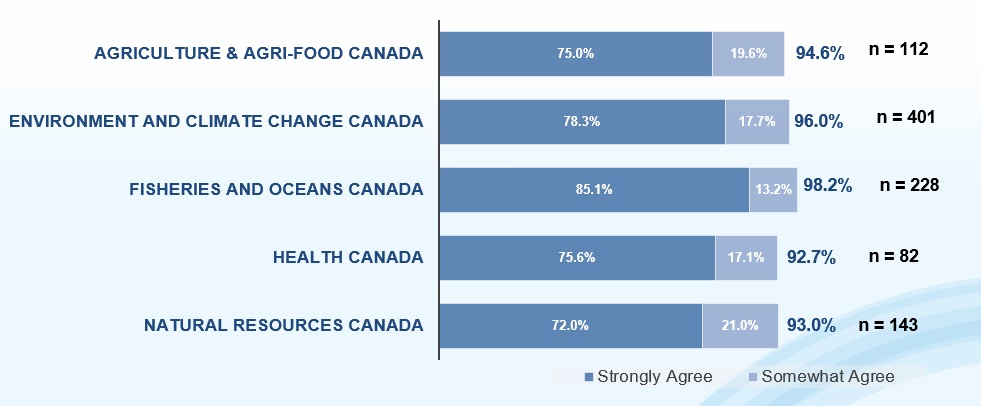 Climate change_Infograph.jpg