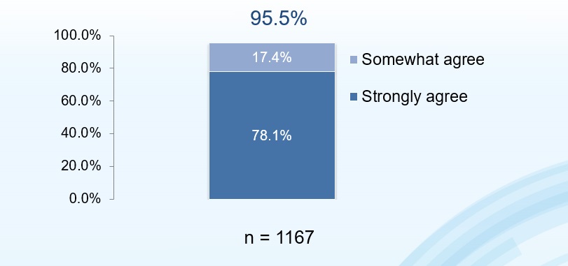 Climate change_survey2.jpg
