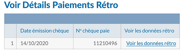 Voir détails paiements réto